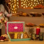 Catalogue Photography Delhi